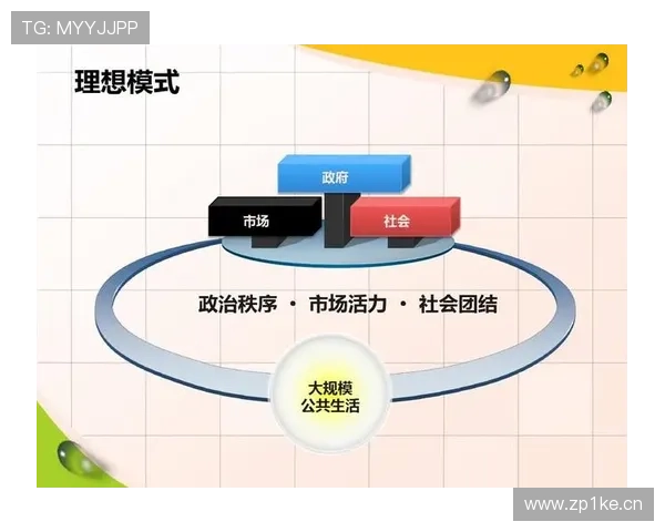 企业家社会责任的多维探讨与实践路径分析