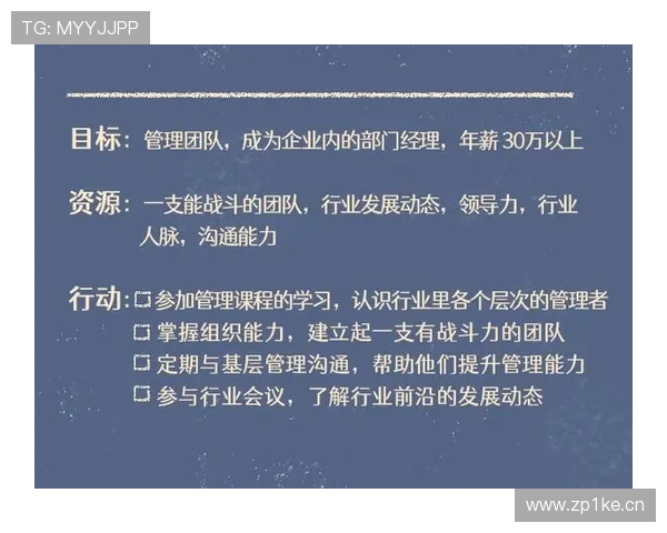企业家微信如何构建个人品牌与拓展商业人脉的有效策略